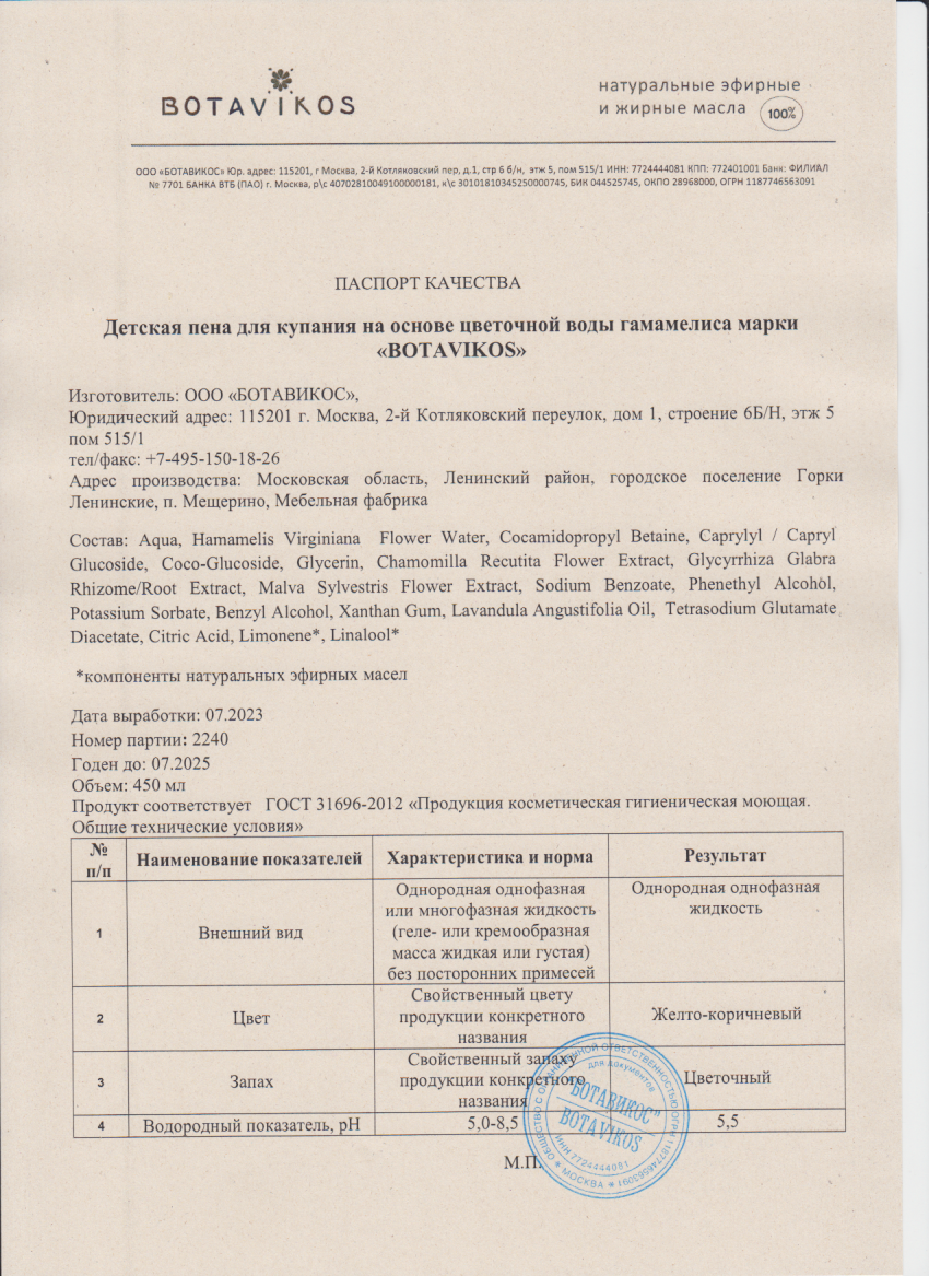 Паспорт №072023